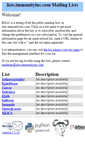 Mobile Screenshot of lists.immunityinc.com